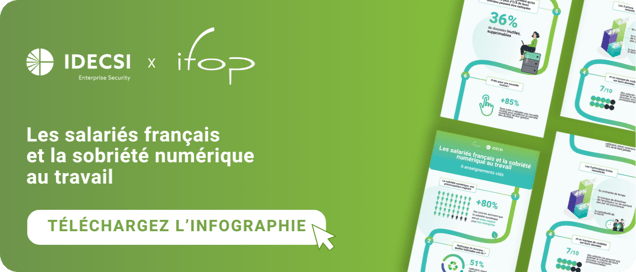 Infographie étude IFOP 