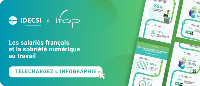 etude ifop salariés et sobriété numérique