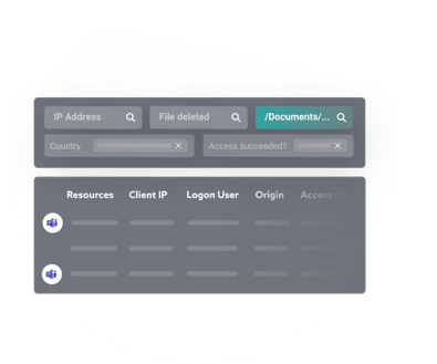 Plateforme permission explorer